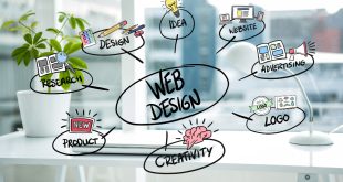 Web Design Company Dubai