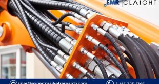 Industrial Hose Market