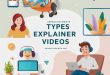 Explainer Video Types