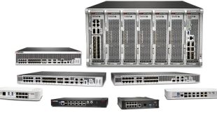 Network Security Firewall