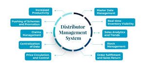 Distributor and Consumer Management