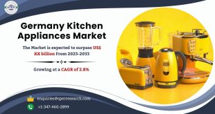 Germany Kitchen Appliances Market