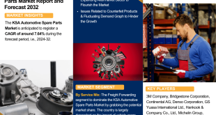 KSA Automotive Spare Parts Market