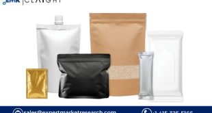Mexico Flexible Packaging Market