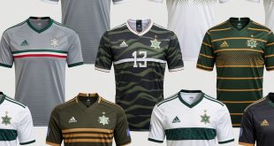Custom Football Kits Pakistan | All Stars Kit