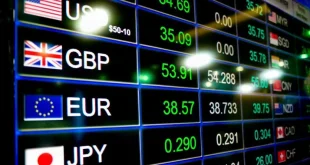 currency exchange company in Toronto
