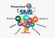 promotional bulk sms service