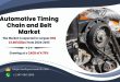 Automotive Timing Chain and Belt Market