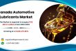 Canada Automotive Lubricants Market