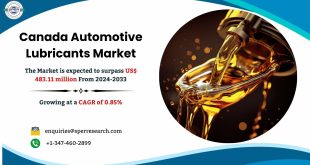 Canada Automotive Lubricants Market