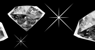 Diamond Jewelry Zone