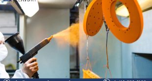 India Powder Coatings Market