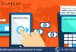 Payment Processing Solutions Market