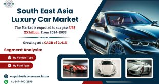 South East Asia Luxury Car Market