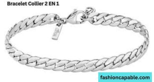 FashionCapable.com