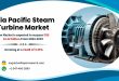 Asia Pacific Steam Turbine Market